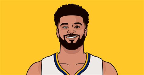 Jamal Murray Career Stats (Per Game) .